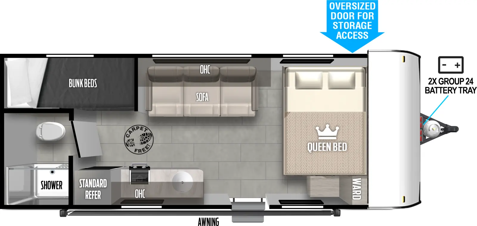 The 174BHLE has zero slideout and one entry. Exterior features awning, storage, and front 2X group 24 battery tray. Interior layout front to back: carpet-free RV; side-facing queen bed with door side wardrobe; off-door side sofa with overhead cabinet; door side entry, kitchen counter with sink and cooktop, overhead cabinet, and standard refrigerator; rear off-door side bunk beds; rear door side bathroom with toilet and shower only.